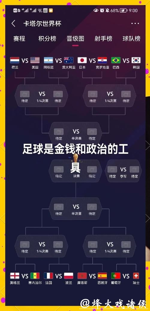 全面解读：世界杯热门球队实力与表现分析